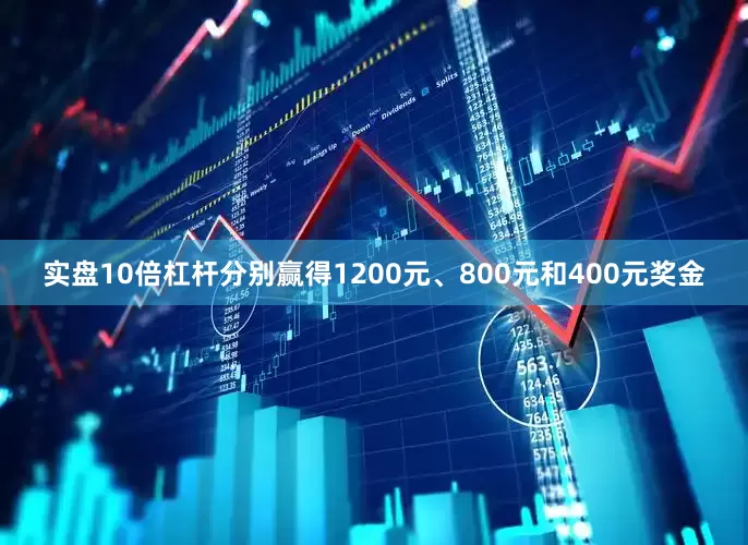 实盘10倍杠杆分别赢得1200元、800元和400元奖金